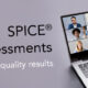 Automotive SPICE Online Assessments - Success factors for quality results